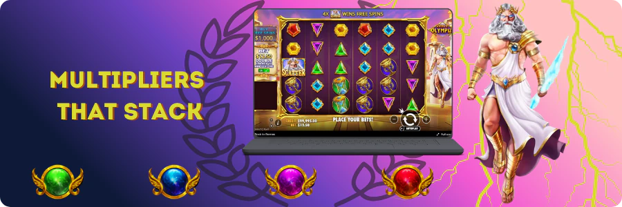 Gates of Olympus free spins round with accumulating multipliers